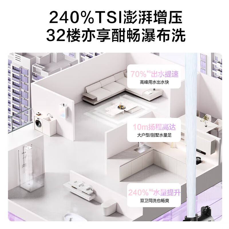 万和P9 Ultra燃气热水器图片