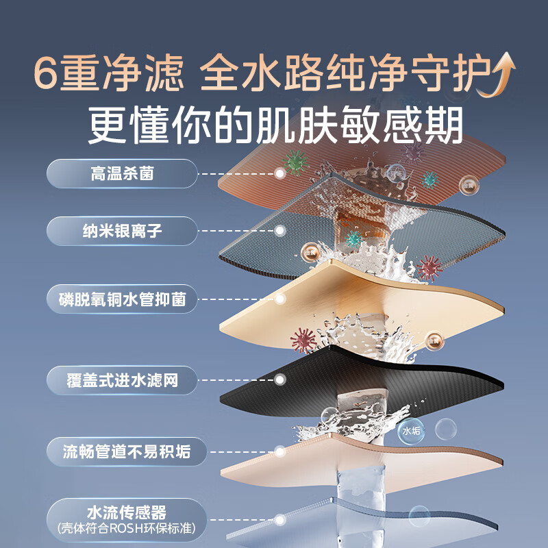 美的JSQ27-14KMA燃气热水器图片