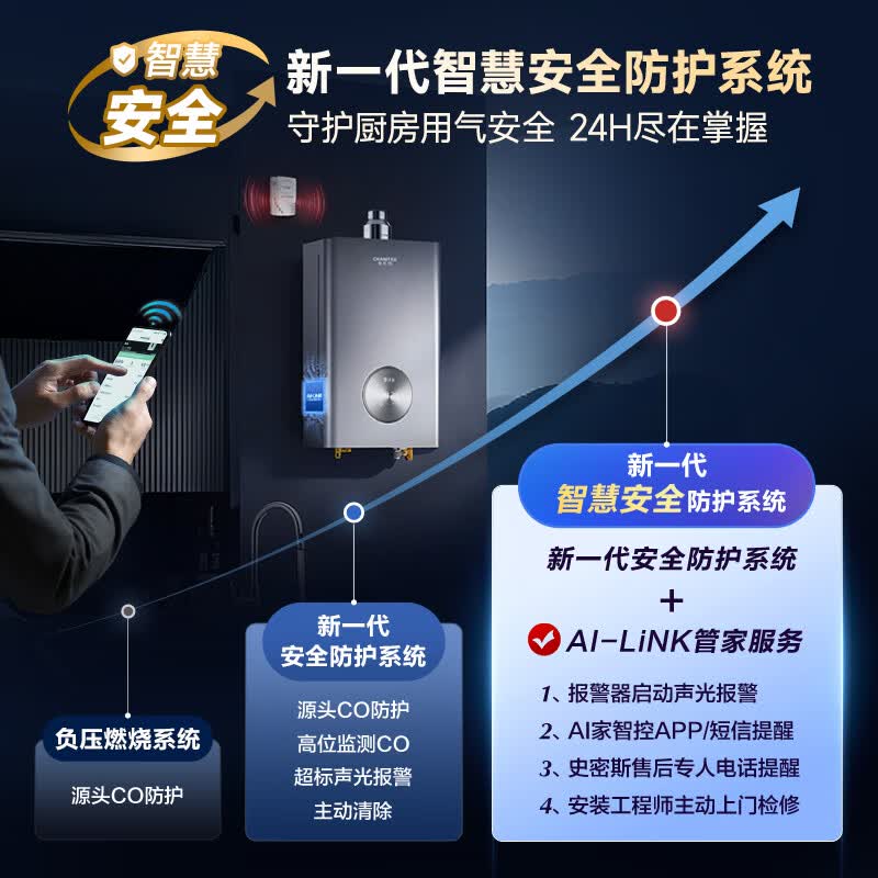 史密斯JSQ31-TJD燃气热水器图片