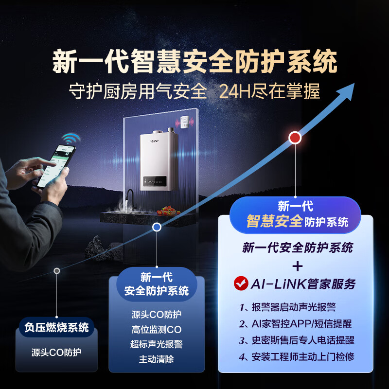 史密斯JSQ26-EDQ6燃气热水器图片