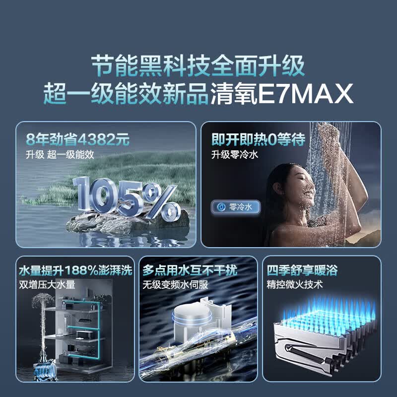 海尔E7MAX燃气热水器图片