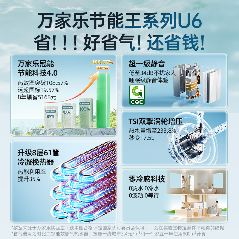 万家乐U6燃气热水器图片