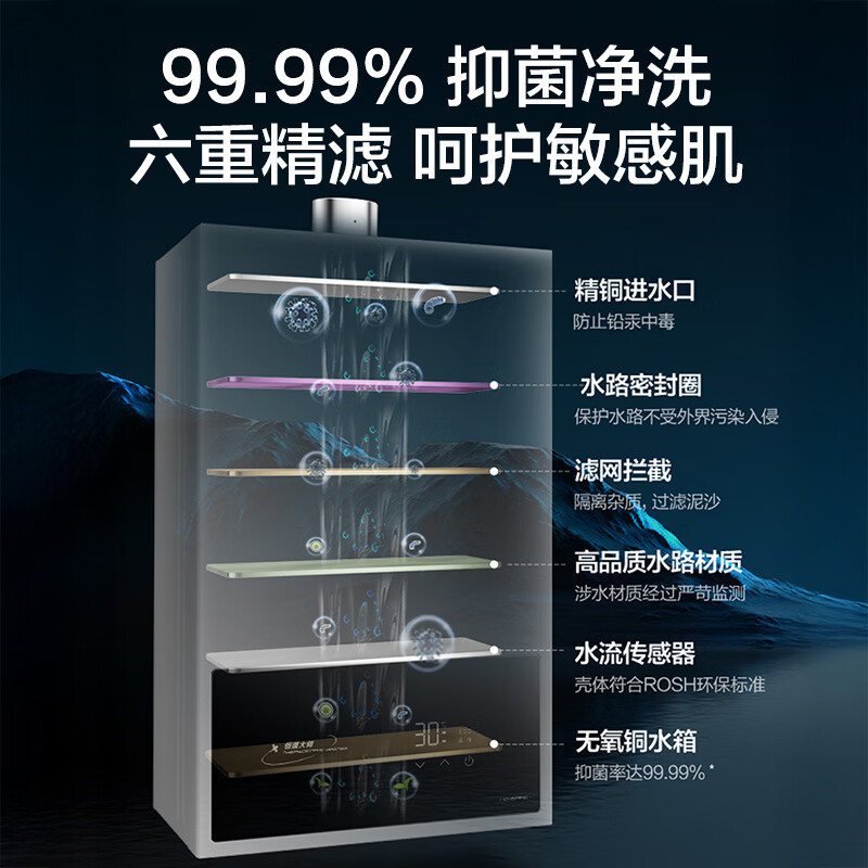 万和16WH1 PRO燃气热水器图片