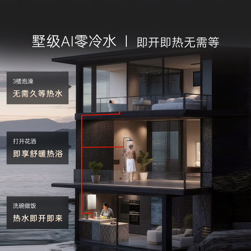 卡萨帝CWV5Ultra燃气热水器图片