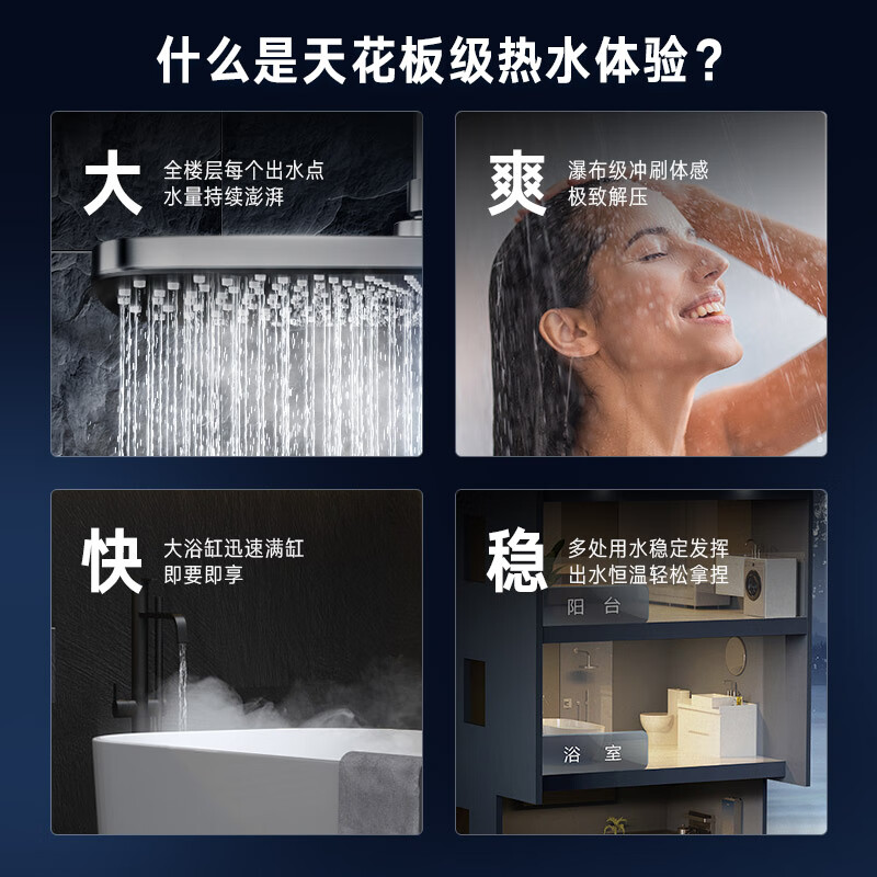 林内JSQ47-GD35燃气热水器图片