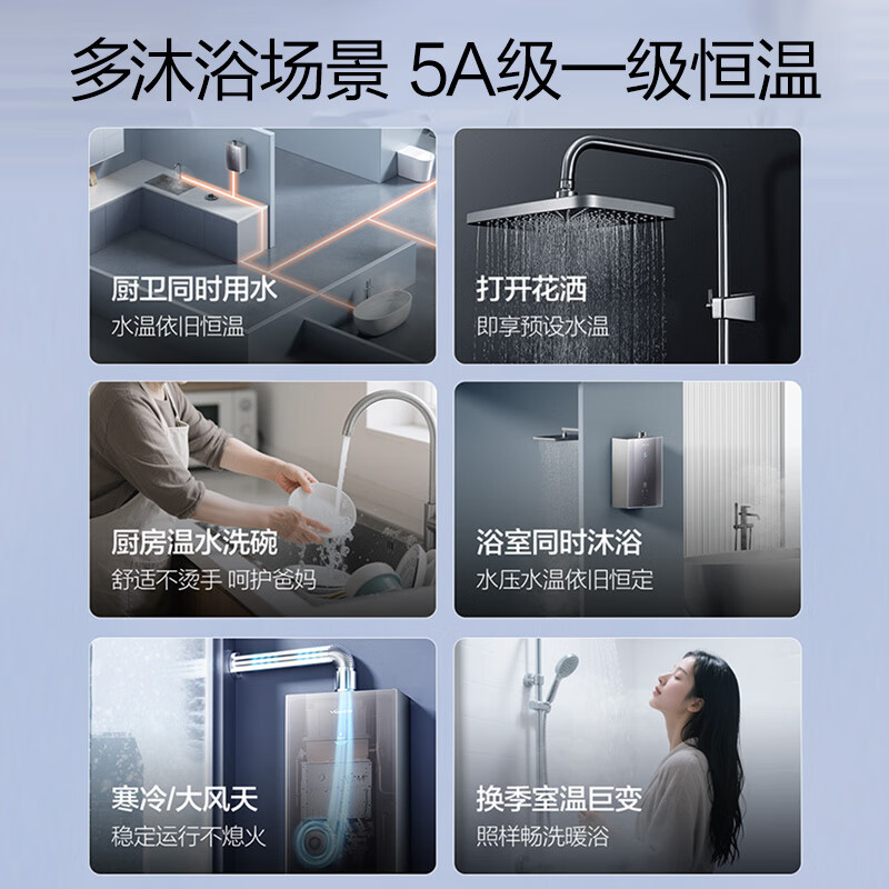 万和F9D MAX燃气热水器图片