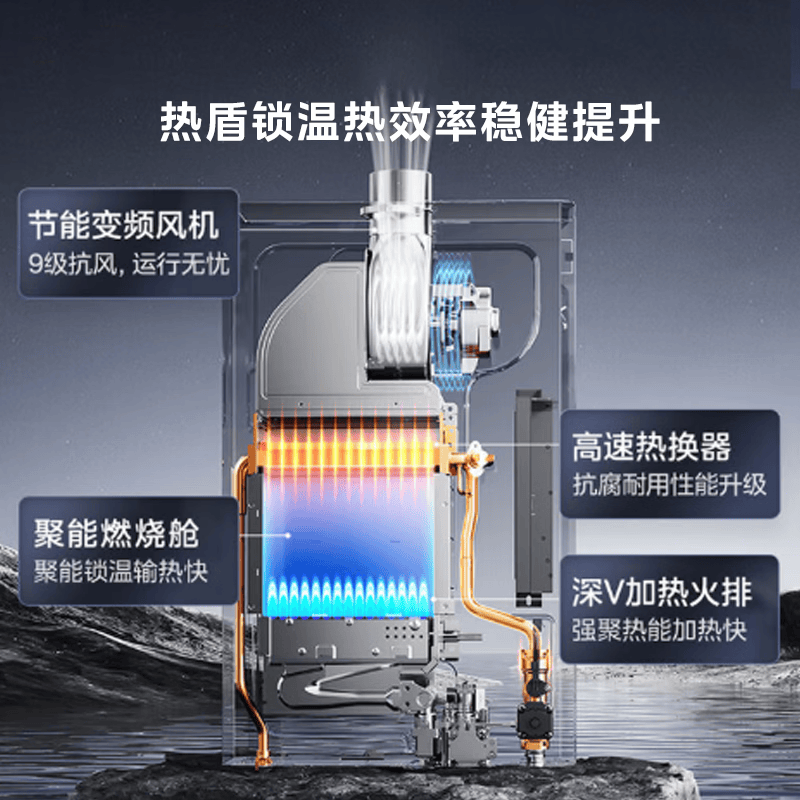 美的MK6燃气热水器图片