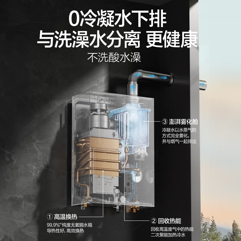 万和V9LTURBO燃气热水器图片