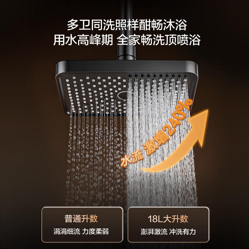 能率18EX34AFEX燃气热水器图片