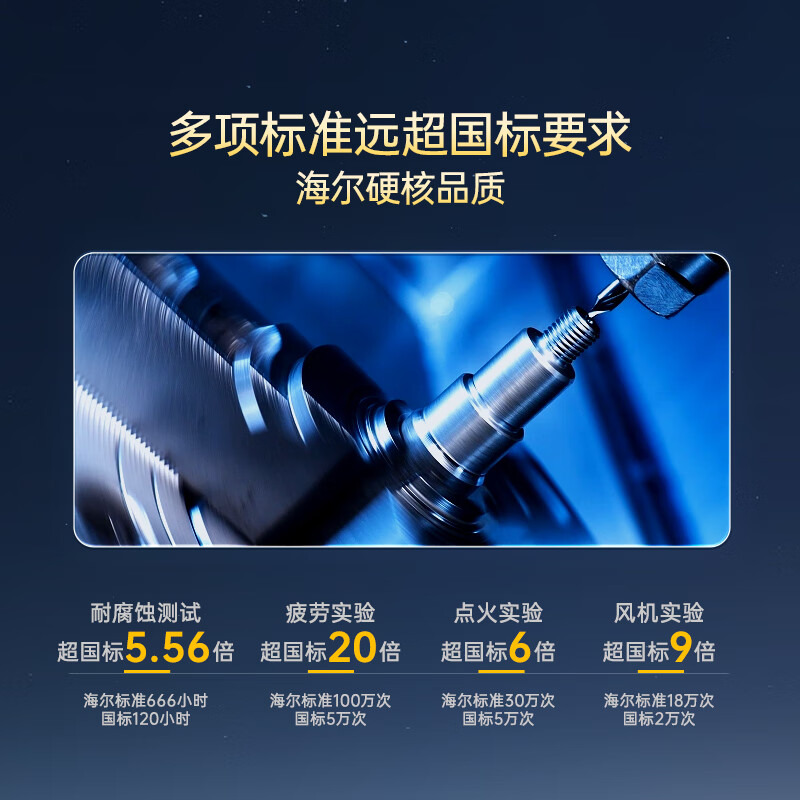海尔JSQ22-12UTS(12T)燃气热水器图片
