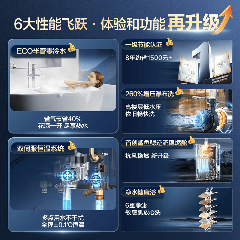 万和JSQ30-16KL3燃气热水器图片