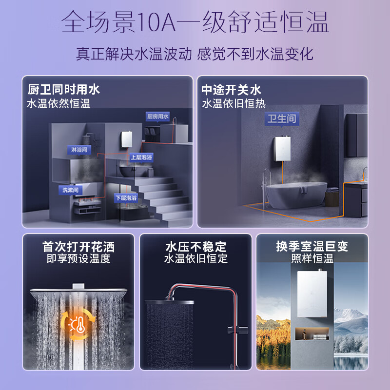 华帝i12575E燃气热水器图片