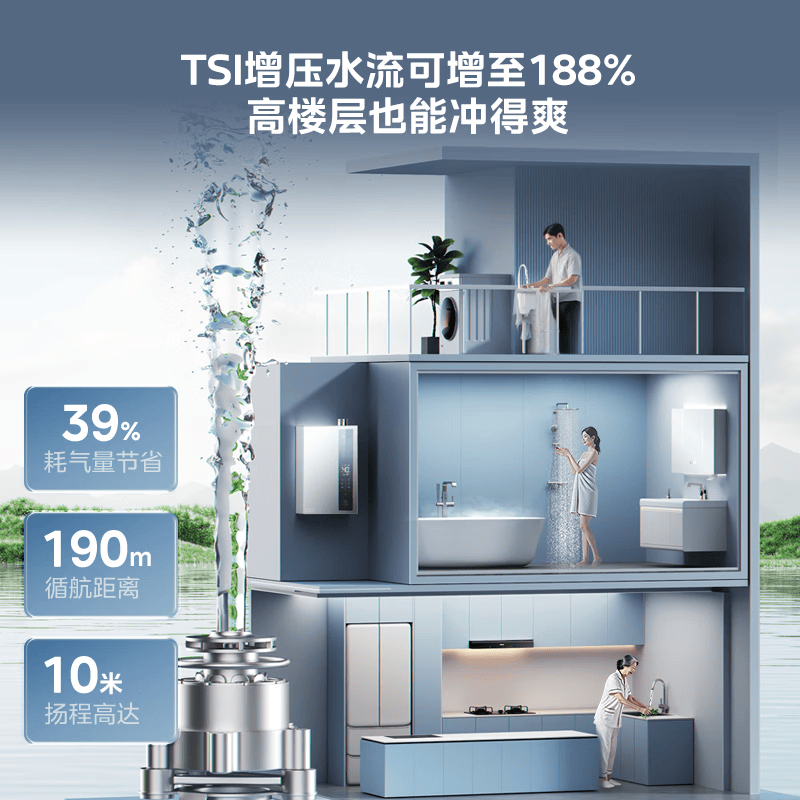 美的LN3S燃气热水器图片