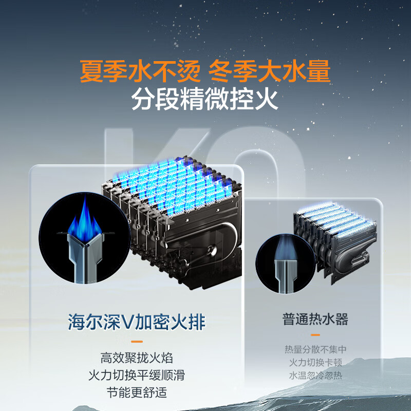 海尔E7燃气热水器图片