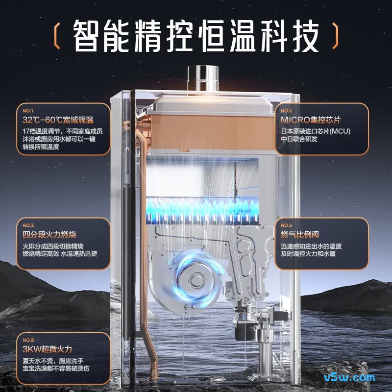 能率16EX31FEX燃气热水器图片