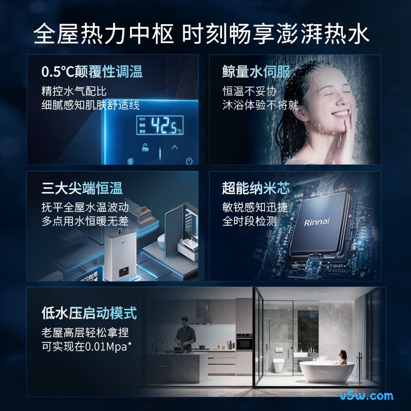 林内JSQ40-GD72燃气热水器图片