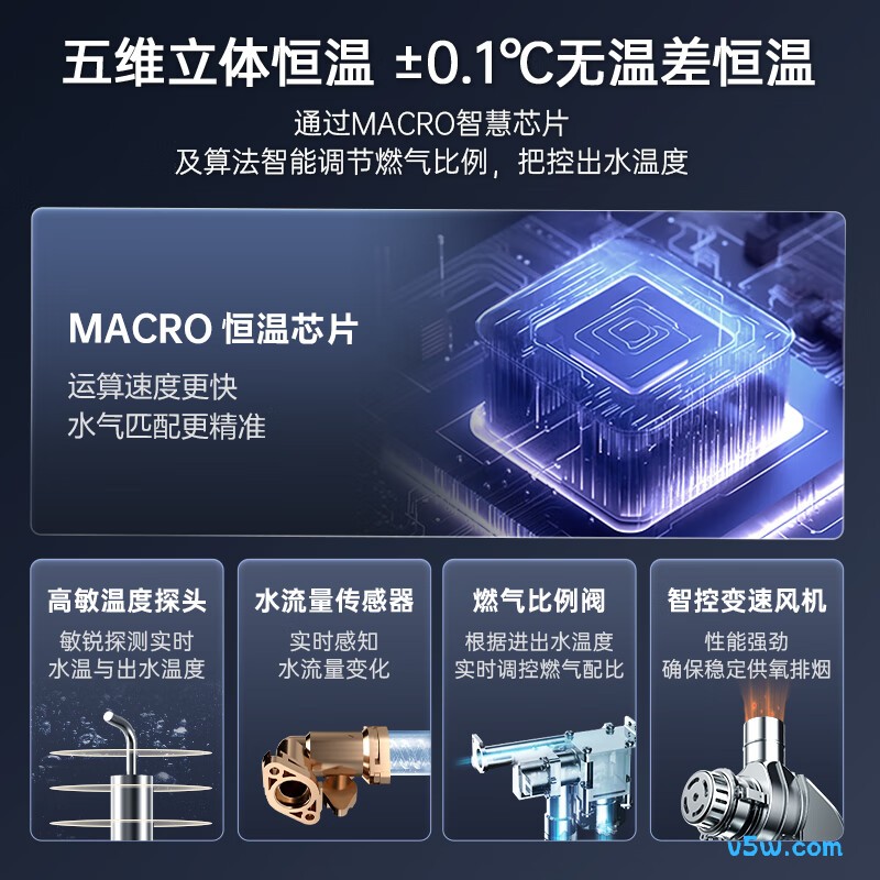 万家乐16DP3(F)燃气热水器图片