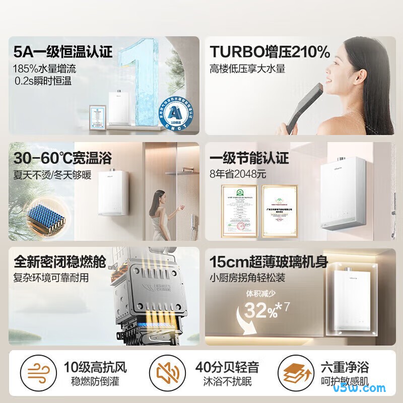 万和R6 TURBO燃气热水器图片