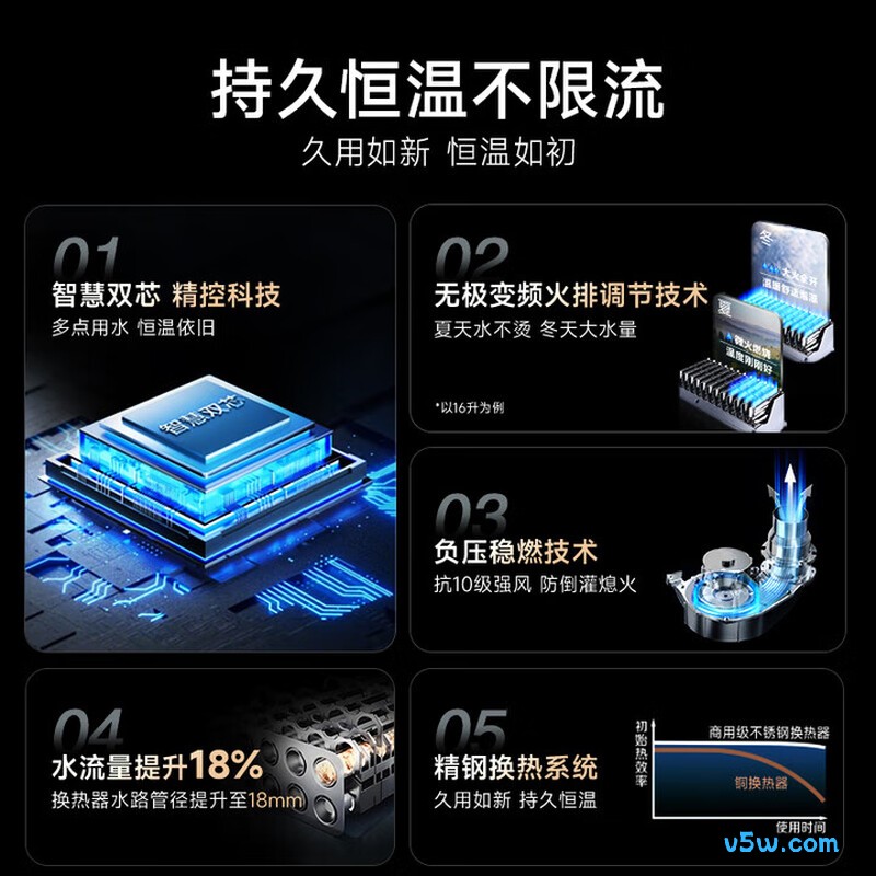 史密斯JSQ26-EC3燃气热水器图片