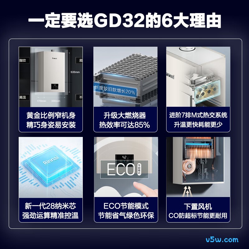 林内JSQ31-GD32燃气热水器图片