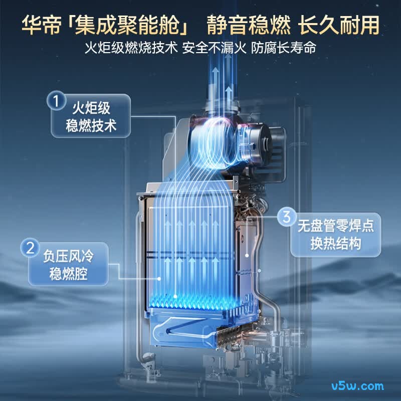 华帝i12267燃气热水器图片
