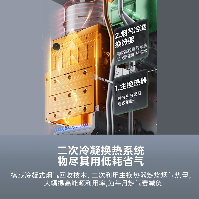 美的LN1S燃气热水器图片