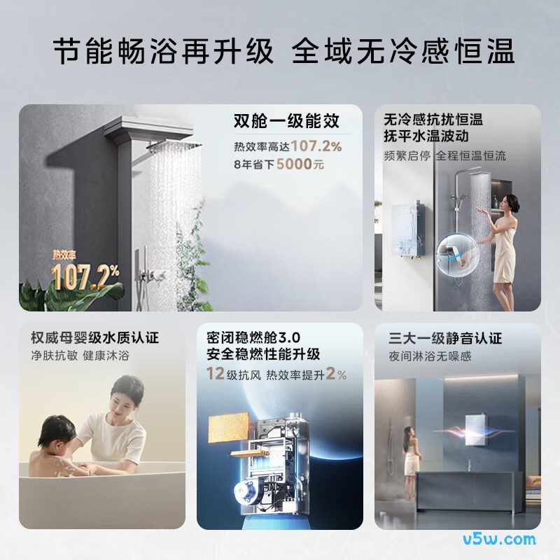 美的JSLQ27-M10A Pro燃气热水器图片