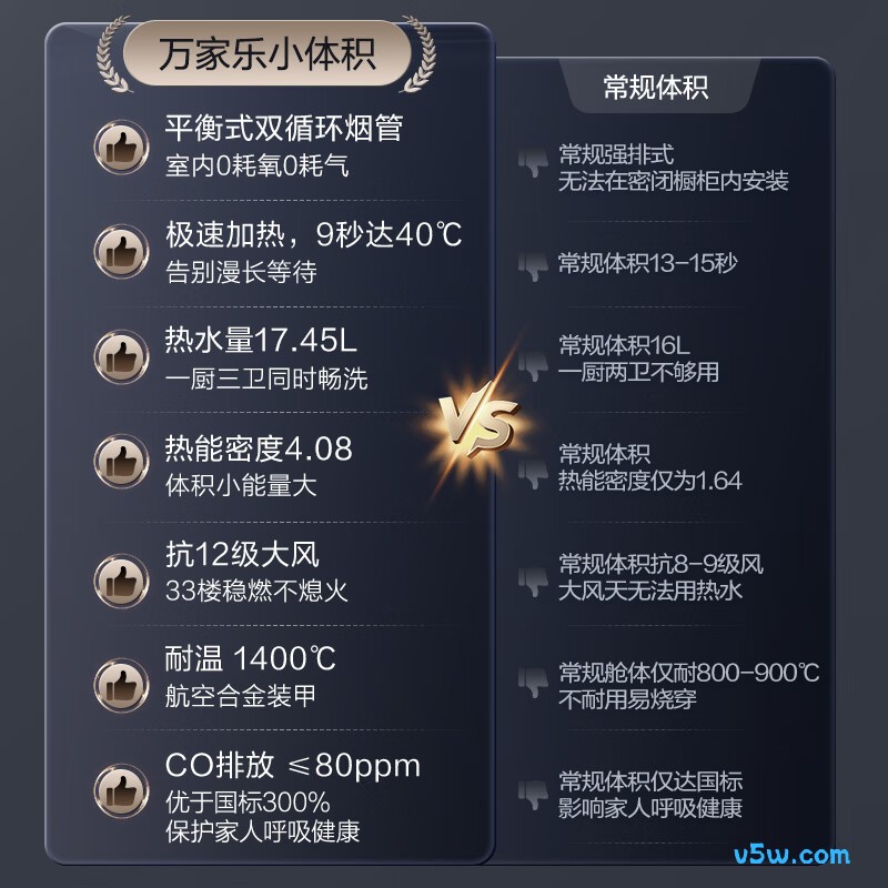 万家乐M9PRO燃气热水器图片