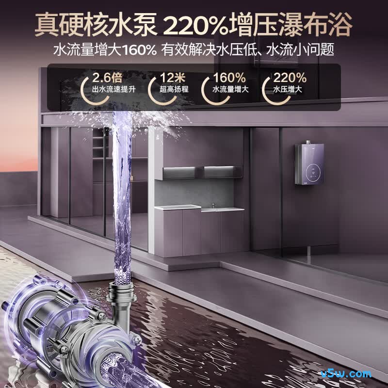 华帝i12552A燃气热水器图片