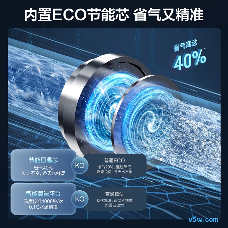 万和13WH1燃气热水器图片