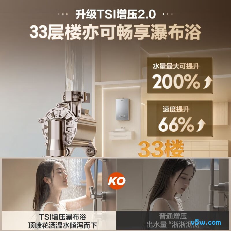 海尔KL7S燃气热水器图片
