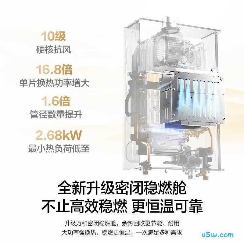 万和P6燃气热水器图片