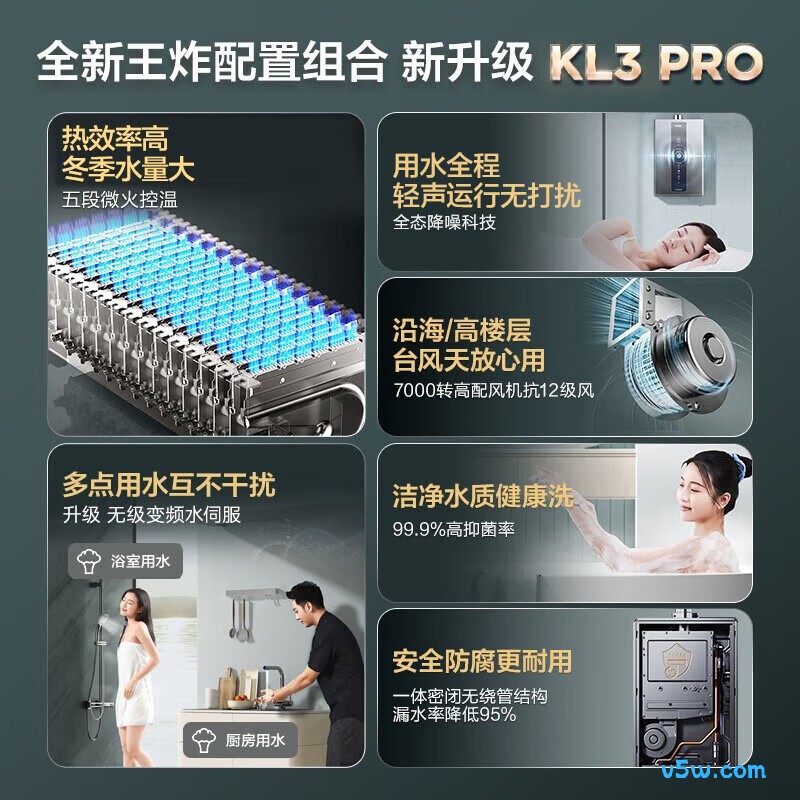 海尔KL3PRO燃气热水器图片