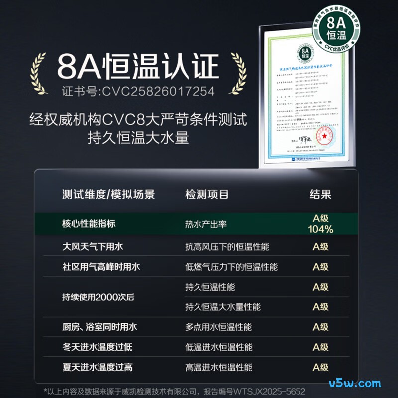 史密斯JSQ31-EC5燃气热水器图片