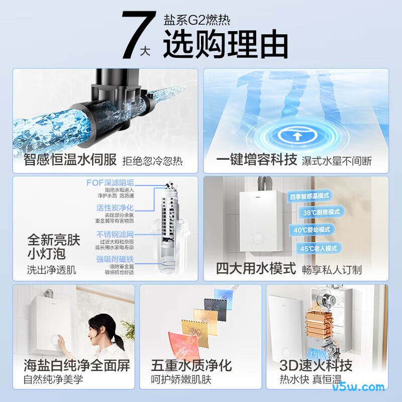 老板HT3-G2-16燃气热水器图片