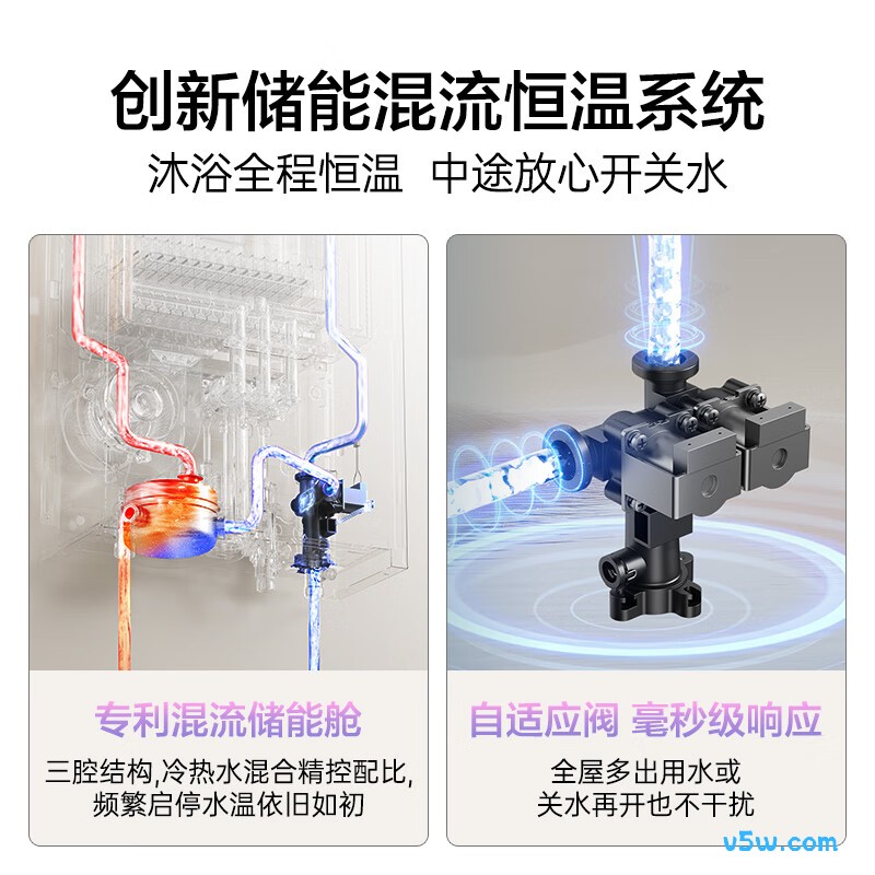 万和V9S PRO燃气热水器图片