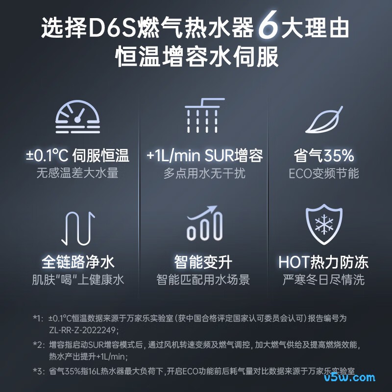 万家乐D6S(F)燃气热水器图片