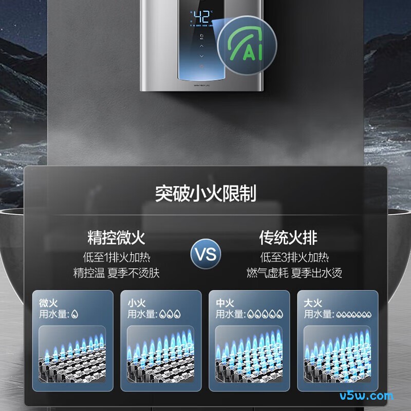 万和ME5T16燃气热水器图片
