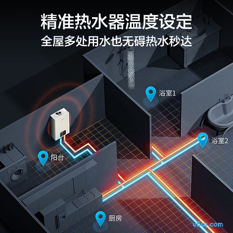 林内JSQ31-GD61R燃气热水器图片