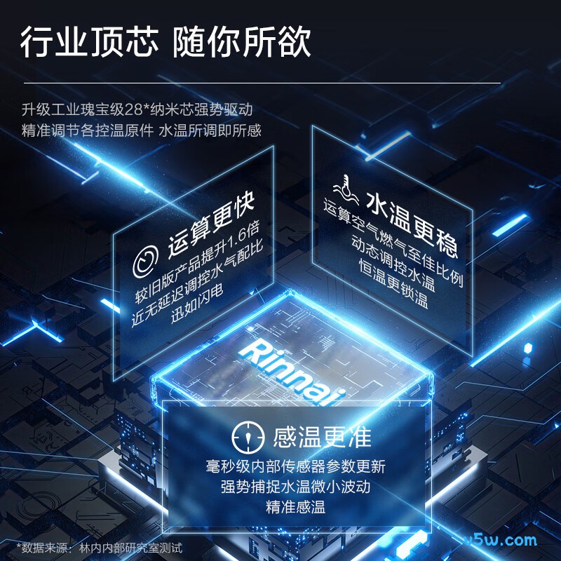 林内JSQ26-GD31燃气热水器图片