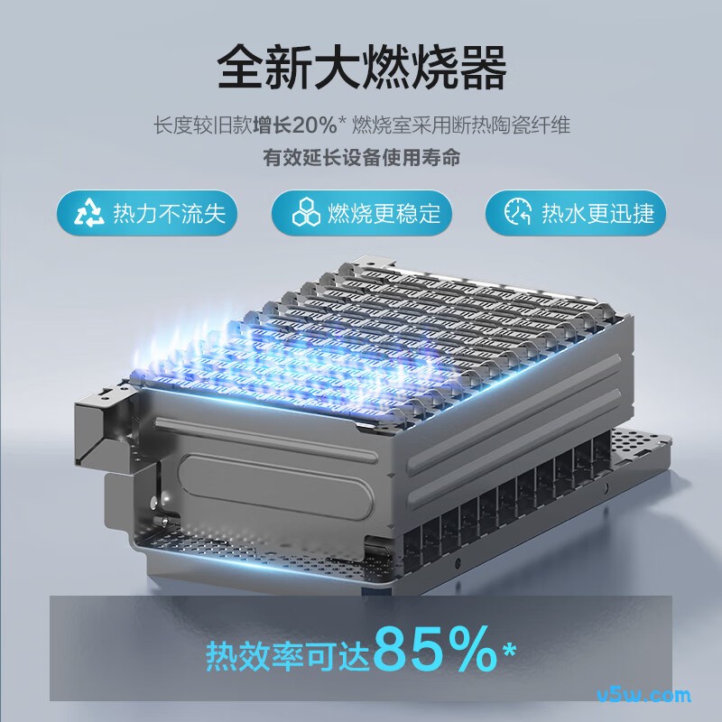 林内JSQ31-GD32燃气热水器图片