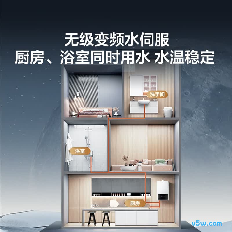 海尔JM6MAX燃气热水器图片