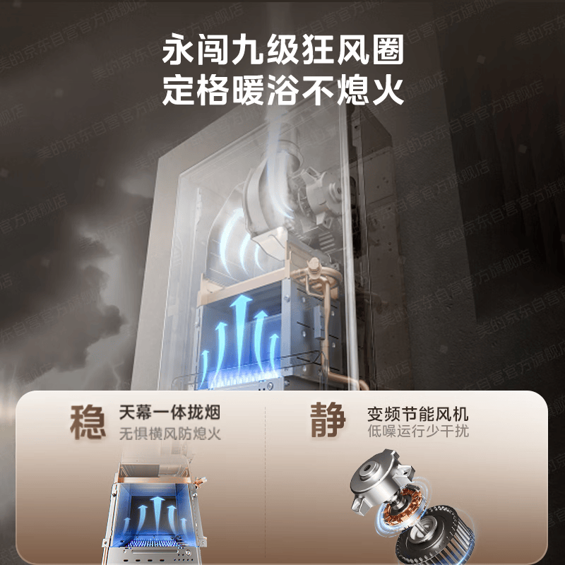 美的MK6A Ultra燃气热水器图片