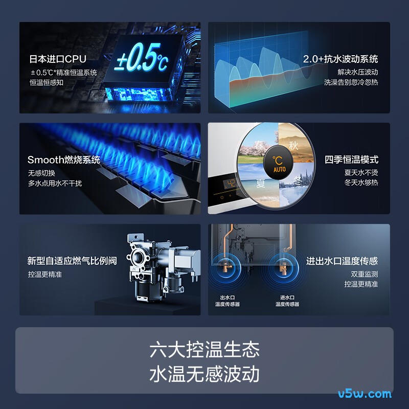 方太02-P13D1燃气热水器图片