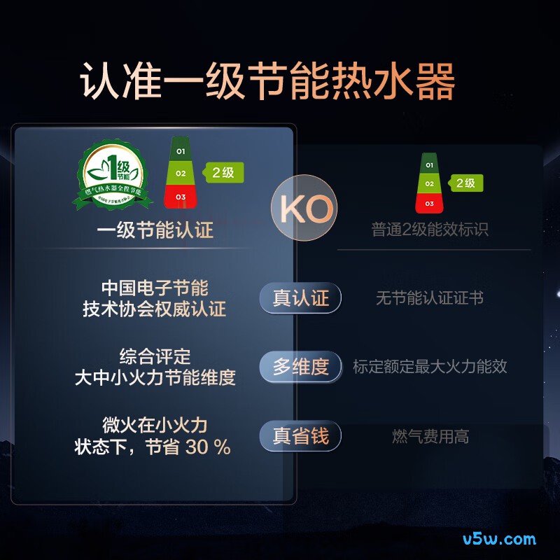 能率16EX37AFEXQ燃气热水器图片
