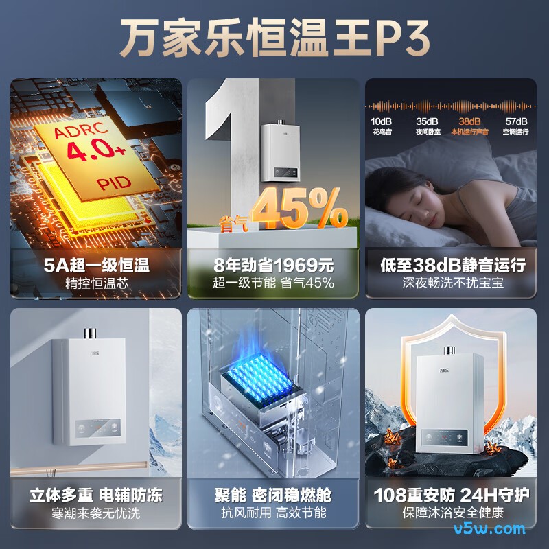 万家乐P3(F)燃气热水器图片