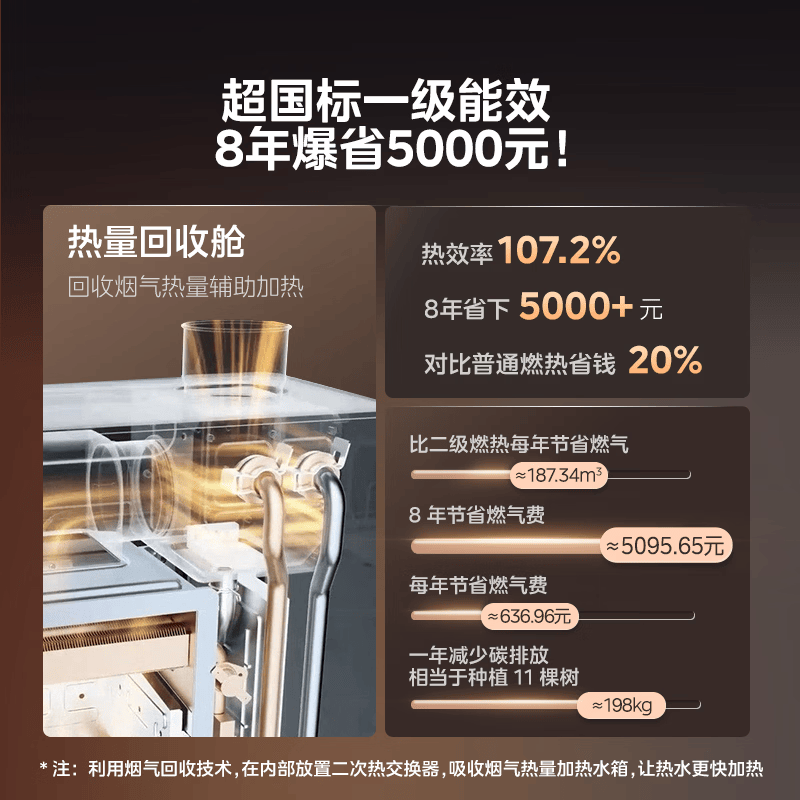 美的M10S Pro燃气热水器图片