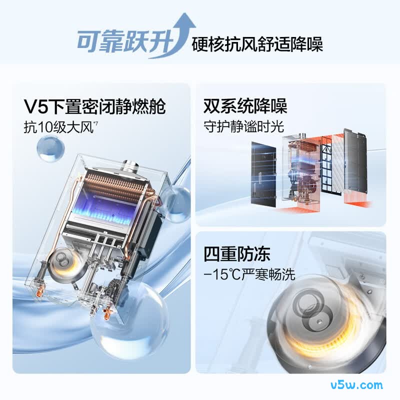 万和V9P Ultra燃气热水器图片