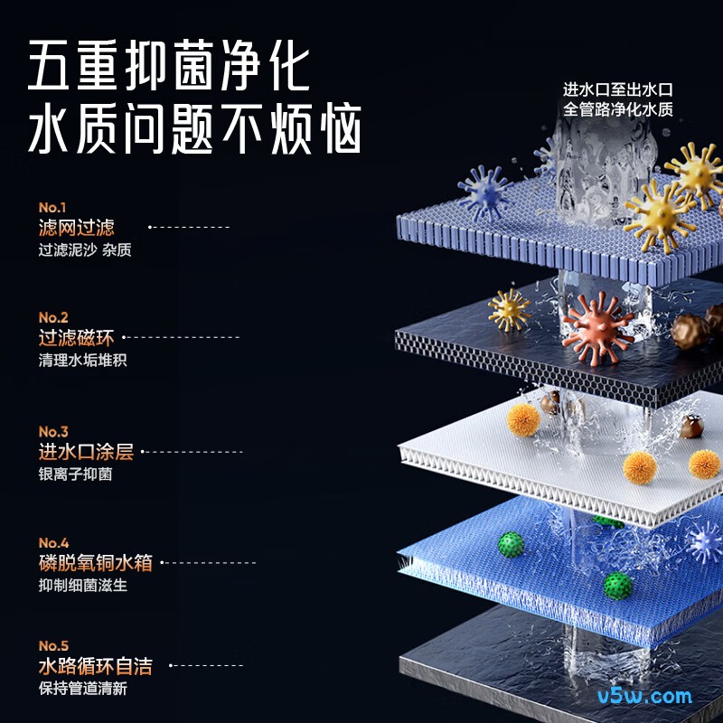能率16EX31FEX燃气热水器图片