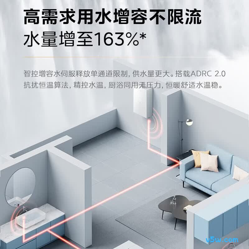 美的XP6 Pro燃气热水器图片